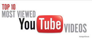 Top 10 Most viewed You Tube videos