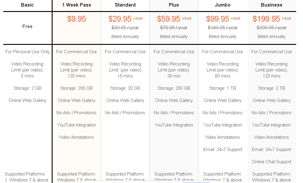 TinyTake pricing plans